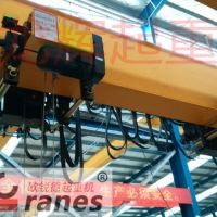 �Wʽ늄�(d��ng)���J���a(ch��n)�^(gu��)�� European electric hoist production process