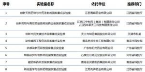 ��������I(y��)�������c����ҽ��O���Ϋ@���� �칤�ɹ����x