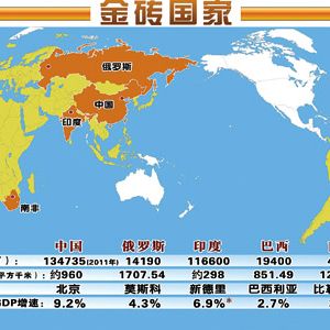 �{(di��o)�������\�l(f��)չ �Ї�(gu��)���̙C(j��)е������Ј�(ch��ng)�L(f��ng)