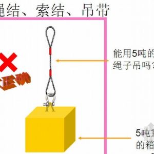 ���������b�����\��ȫ��ȫ������һ��Ҏ(gu��)��