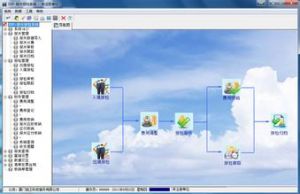 �B�T���Q(m��o)Ƭ�^(q��)��I(y��)���ؙC����ݵ��طN�O(sh��)��Ɍ��F(xi��n)�W(w��ng)�ψ�z