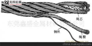 �����x�����ؙC(j��)䓽z�K������ЩҪ����