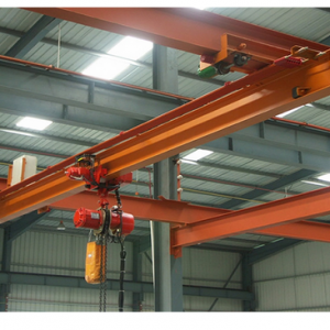 �Ғ����ؙC(j��)�ęz�y���E����Ҫ